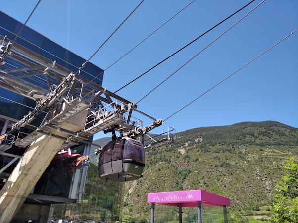 Die ideale Webseite für deinen Seilbahntechnik-Podcast