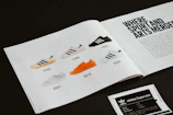 A timeline display showing key milestones in Feet Secret's journey.