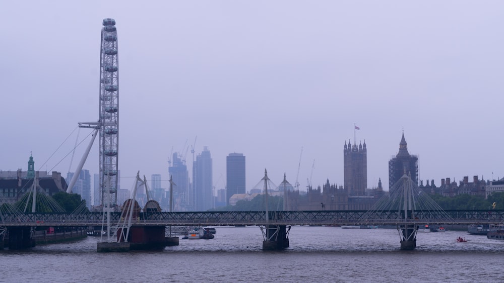 city skyline across body of water during daytime