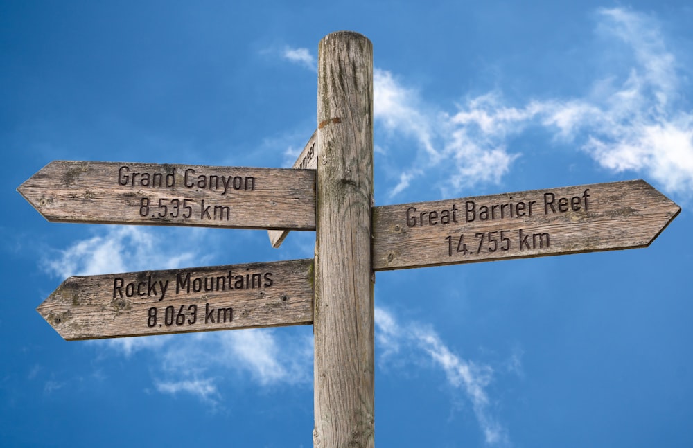 brown wooden signage under blue sky during daytime