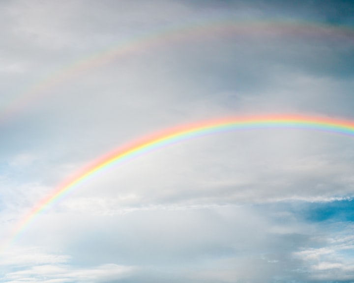 The Rainbow Wheel