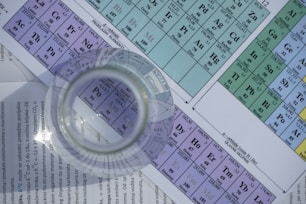 Cosmetic Chemist Periodic Table