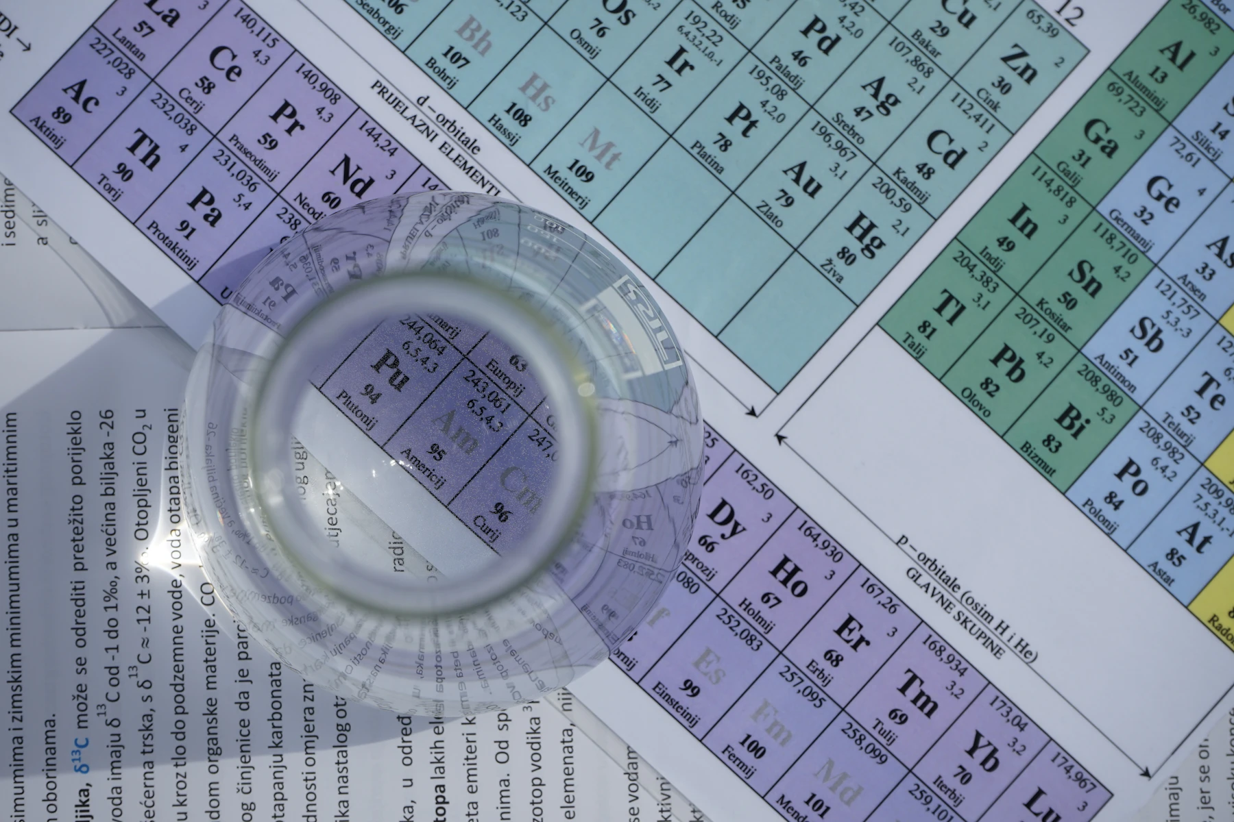 A round clear glass vessel standing on an open book page printed with the periodic table