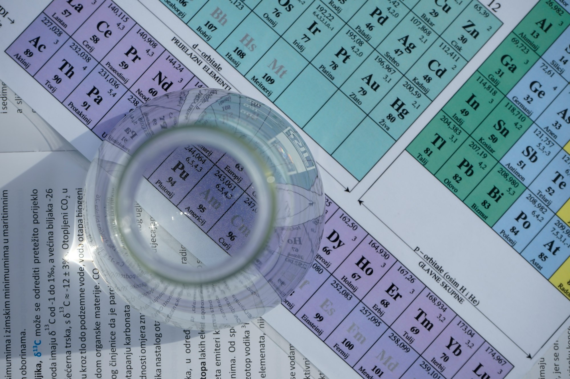 12 Fascinating Careers for Chemistry Majors to Explore