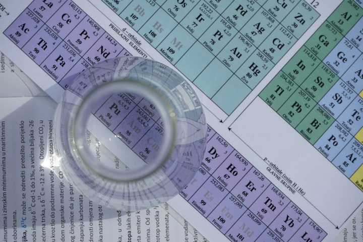 The Diverse Range of Chemical Elements