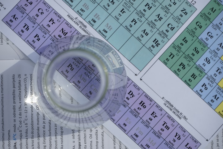 The Chemistry of the Elements: A Tour of the Periodic Table
