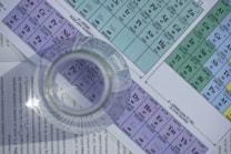 A magnifying glass placed over a section of a periodic table, highlighting elements with varying colors and atomic information. The text of the periodic table appears in multiple colors depending on the section, and there are additional documents or notes underneath with smaller text in a different language.