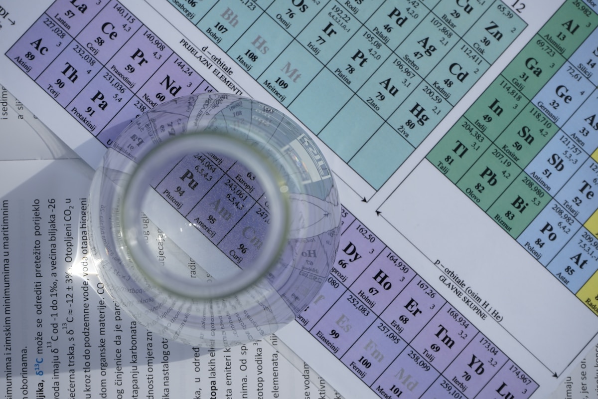 Online tutoring GCSE biology, chemistry, physics, mathematics. A level Biology and Chemistry image background image