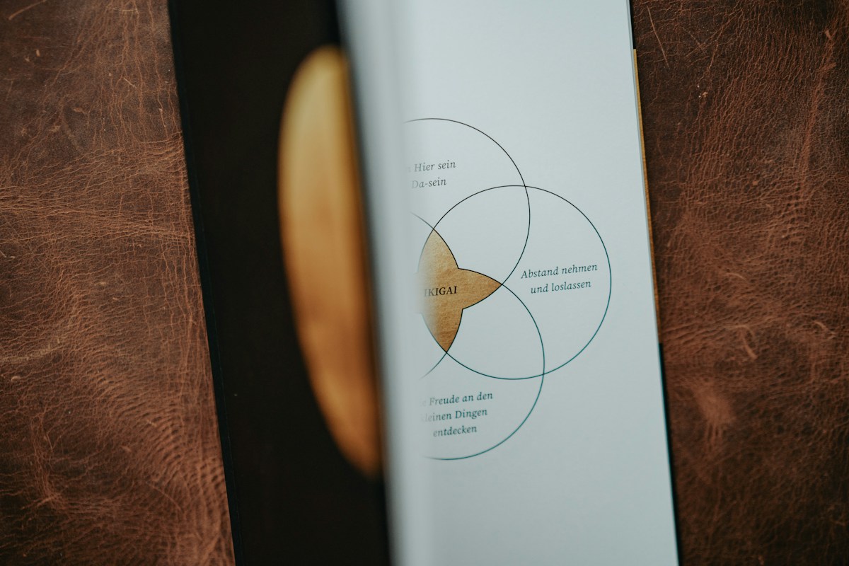 White box on a wooden table with skimmable charts for nonprofit annual report planning and promotion.