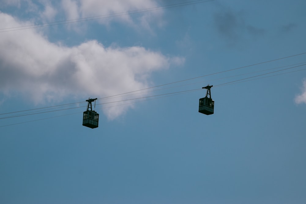 black traffic light under blue sky