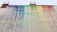 A large wall features flowing streaks of paint in rainbow colors, with each hue blending into the next. The paint appears to have dripped from the roof, creating an abstract, artistic pattern. The building structure includes two ladder-like elements at the top.