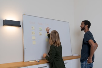 Garage Business planning