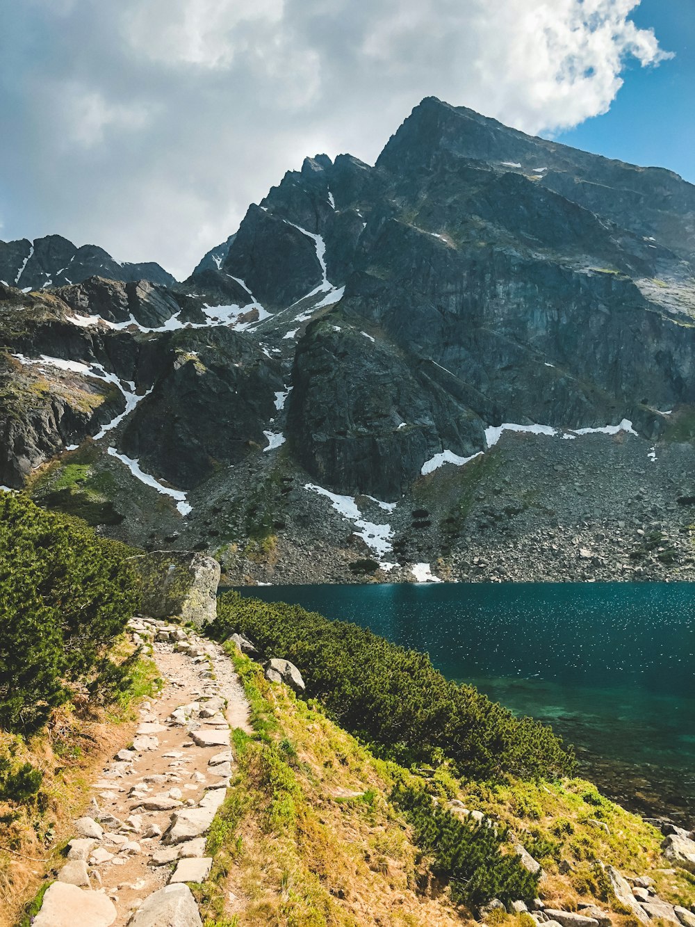 green lake near rocky mountain under white cloudy sky during daytime