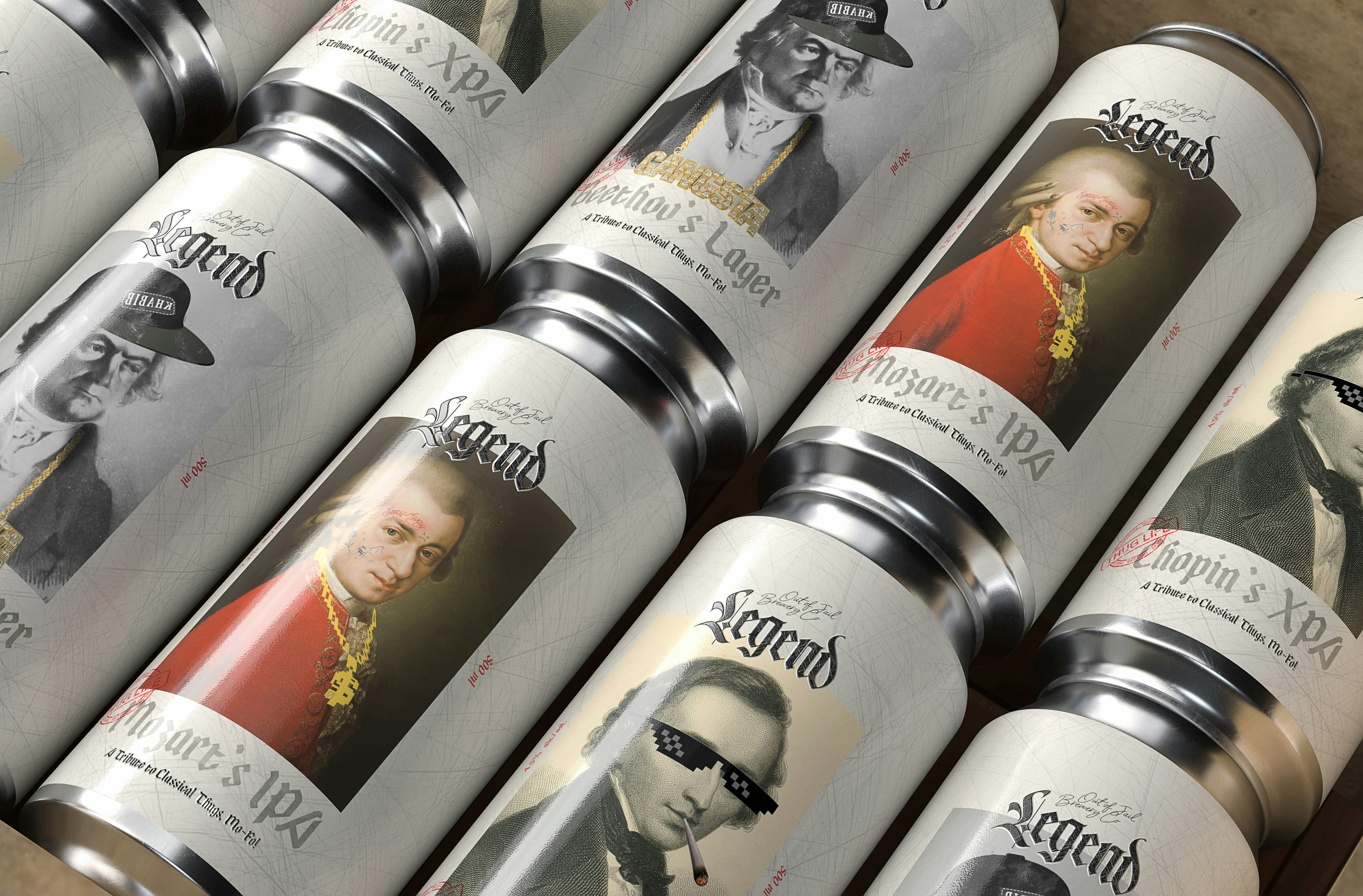 Famous Historical Figures Quiz