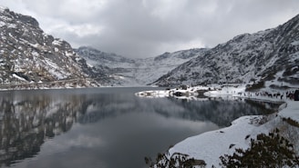 a mountain lake surrounded by snow covered mountains