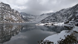 a mountain lake surrounded by snow covered mountains