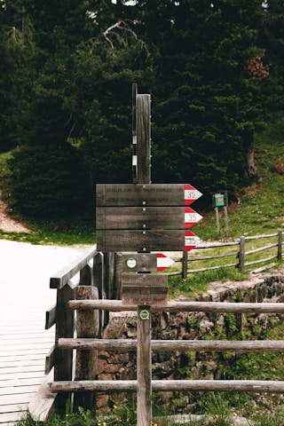 Rustic wooden signpost with green and earthy tones pointing towards cultural and rural tourism spots.