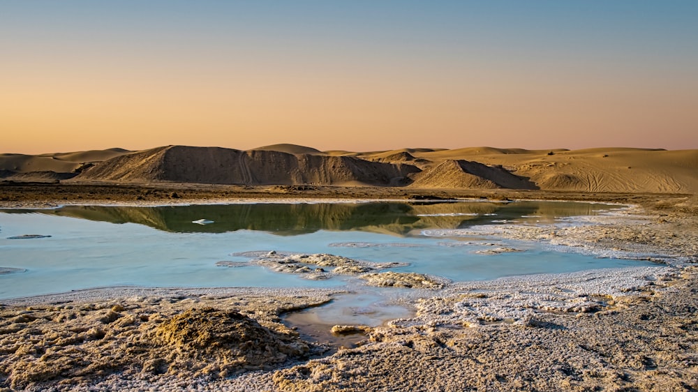 a body of water surrounded by sand dunes