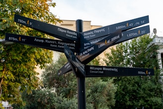 A multi-directional signpost with several black signs featuring white text in multiple languages, indicating distances and estimated walking or biking times to various locations. The background includes trees with green leaves and parts of nearby buildings.