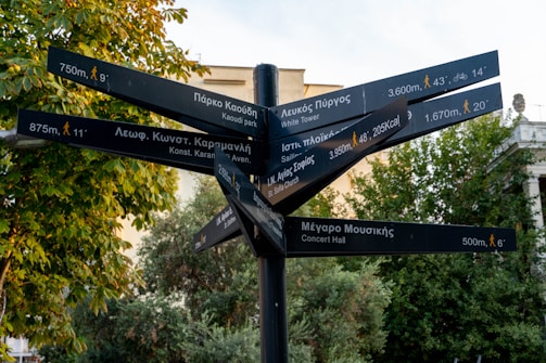 A multi-directional signpost with several black signs featuring white text in multiple languages, indicating distances and estimated walking or biking times to various locations. The background includes trees with green leaves and parts of nearby buildings.
