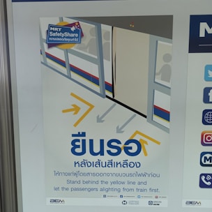 A safety poster featuring an illustration of a train platform with passengers inside a train. Arrows guide commuters to stand behind the yellow line. The poster includes both Thai and English text, emphasizing safety instructions for standing back until passengers have disembarked from the train.
