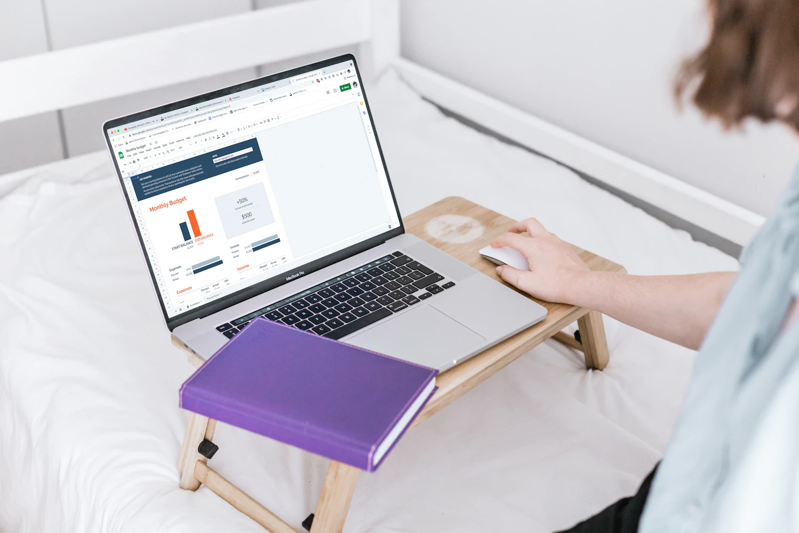 RM2k vs RM20k vs RM80k: What Each Digital Project Budget Usually Includes