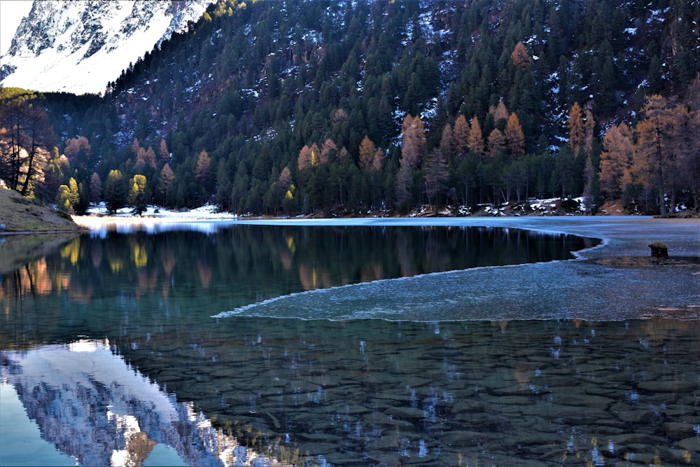 a mountain lake surrounded by snow covered mountains