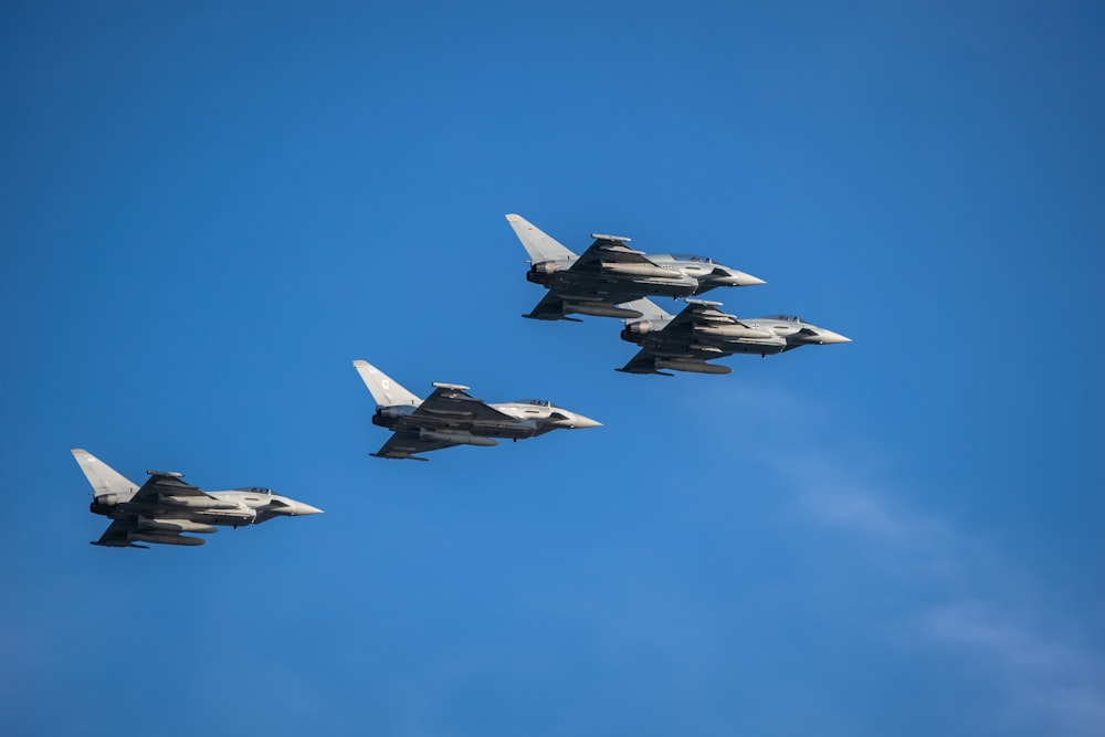 Eine Gruppe von Kampfjets fliegt durch einen blauen Himmel