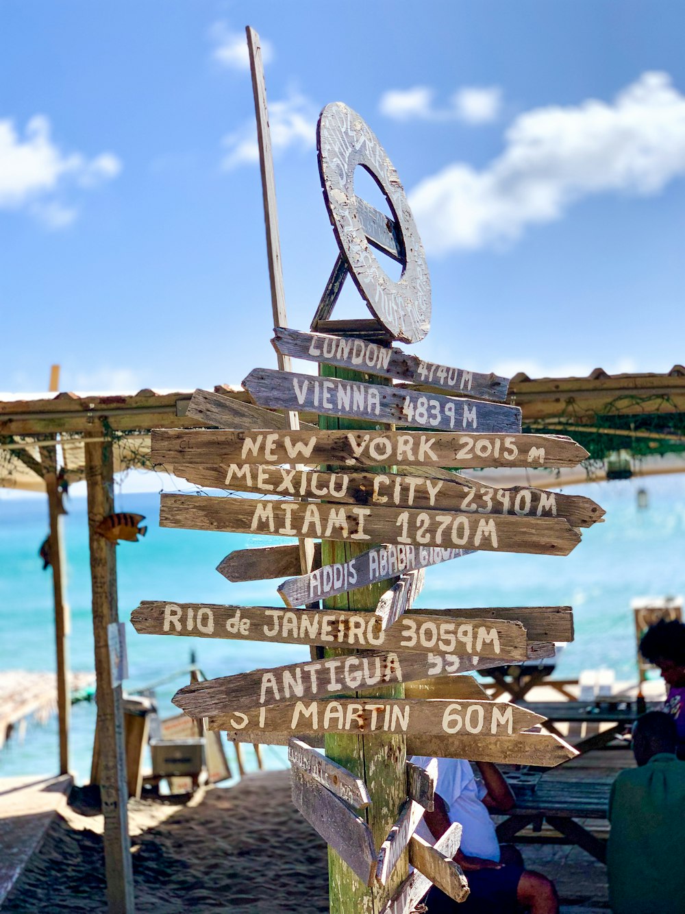 a wooden sign post with a bunch of signs on it