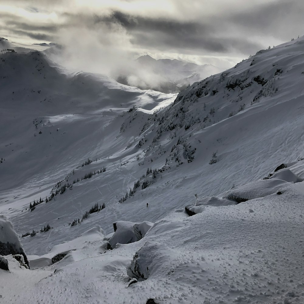 a snow covered mountain with a cloudy sky