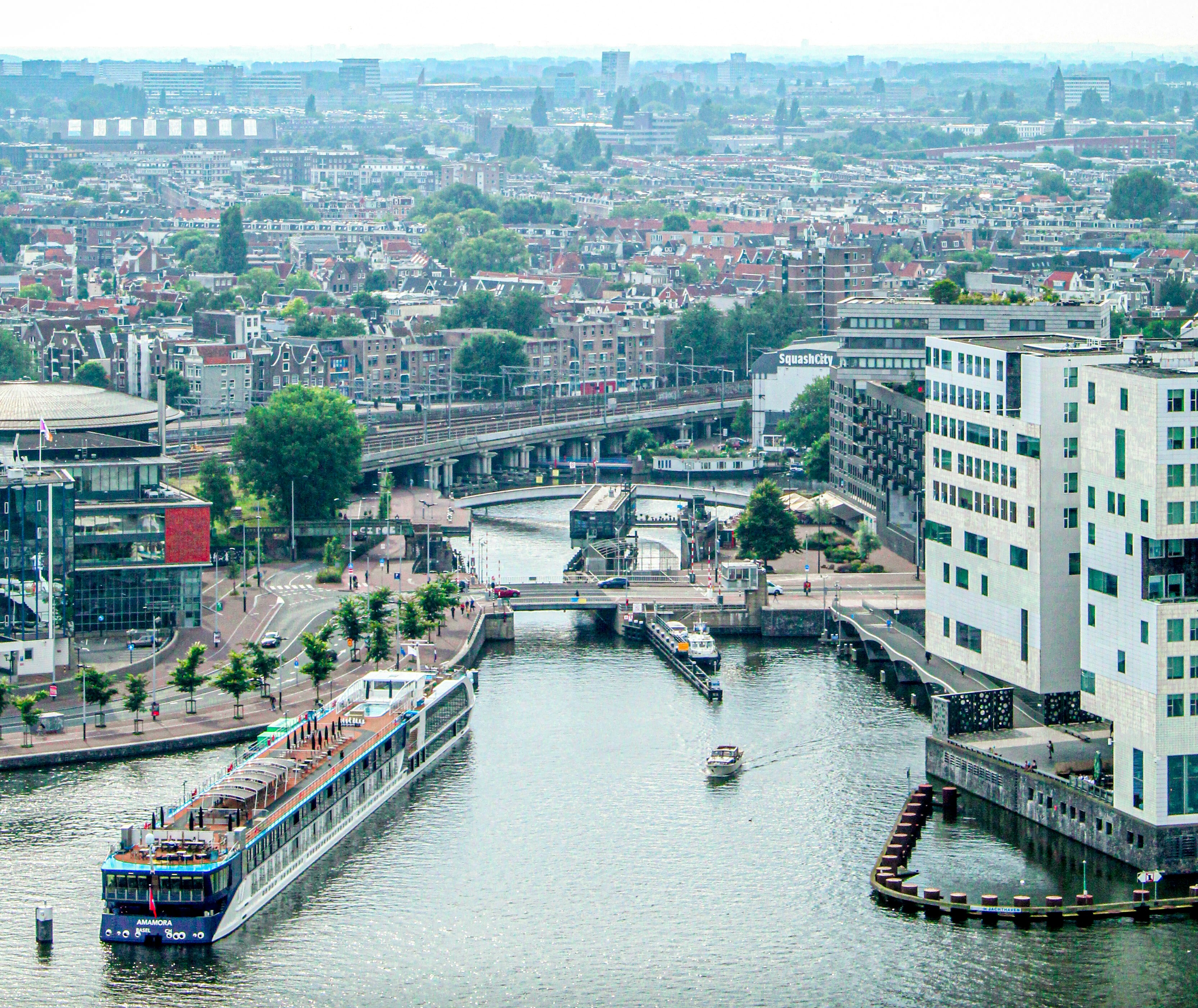 localization and globalization