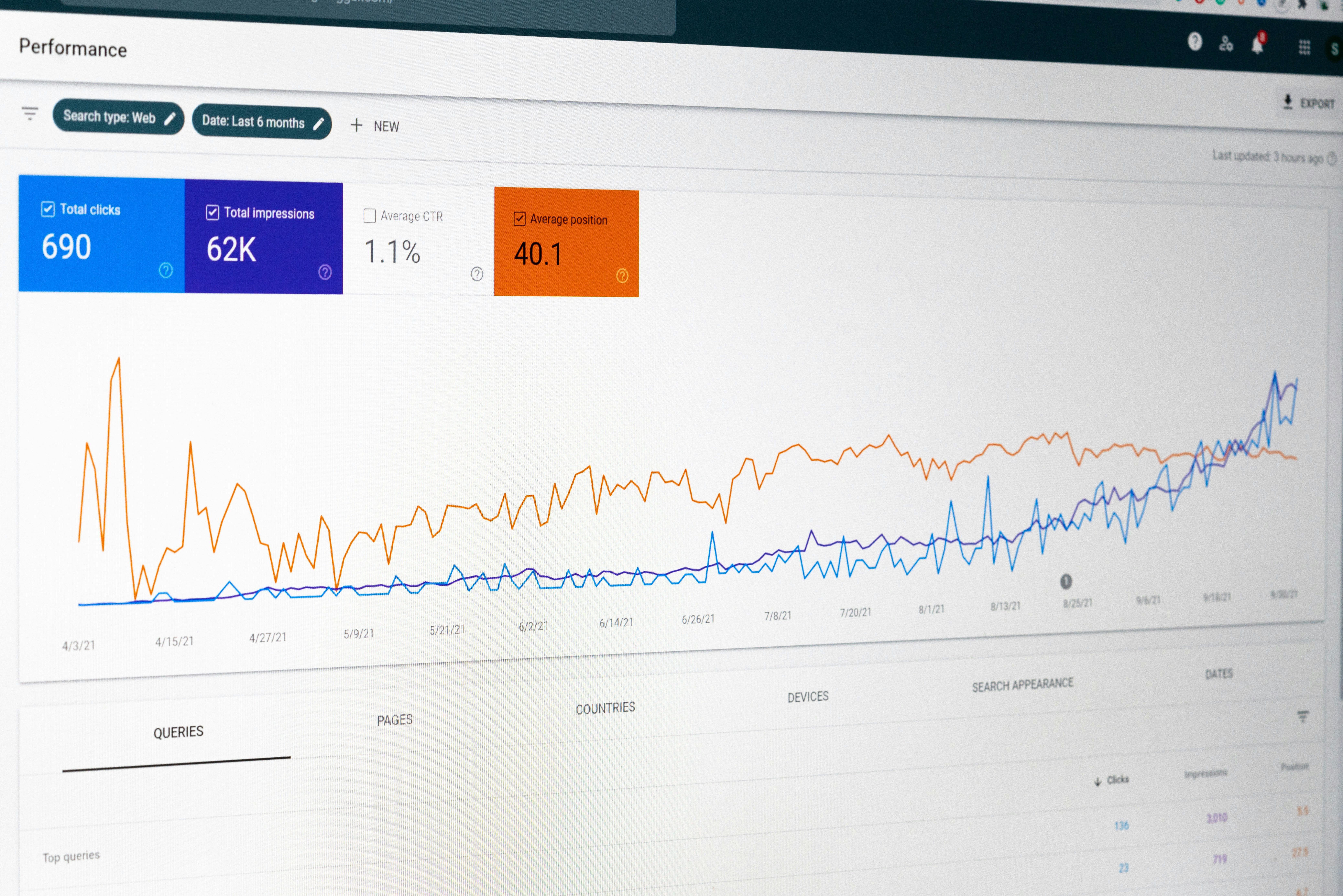 Google Search Console : l'outil SEO de Google pour analyser, indexer et optimiser votre site web en 2024