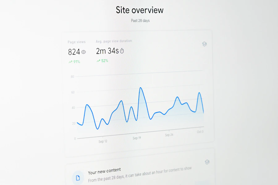 Analytics dashboard showing site traffic overview