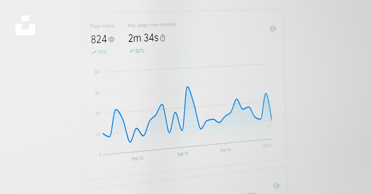 A computer screen with a line graph on it photo – Free Google Image on ...