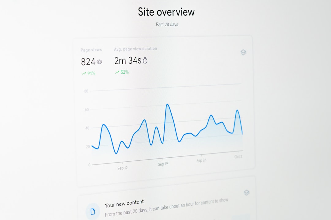 Google Analytics - best seo