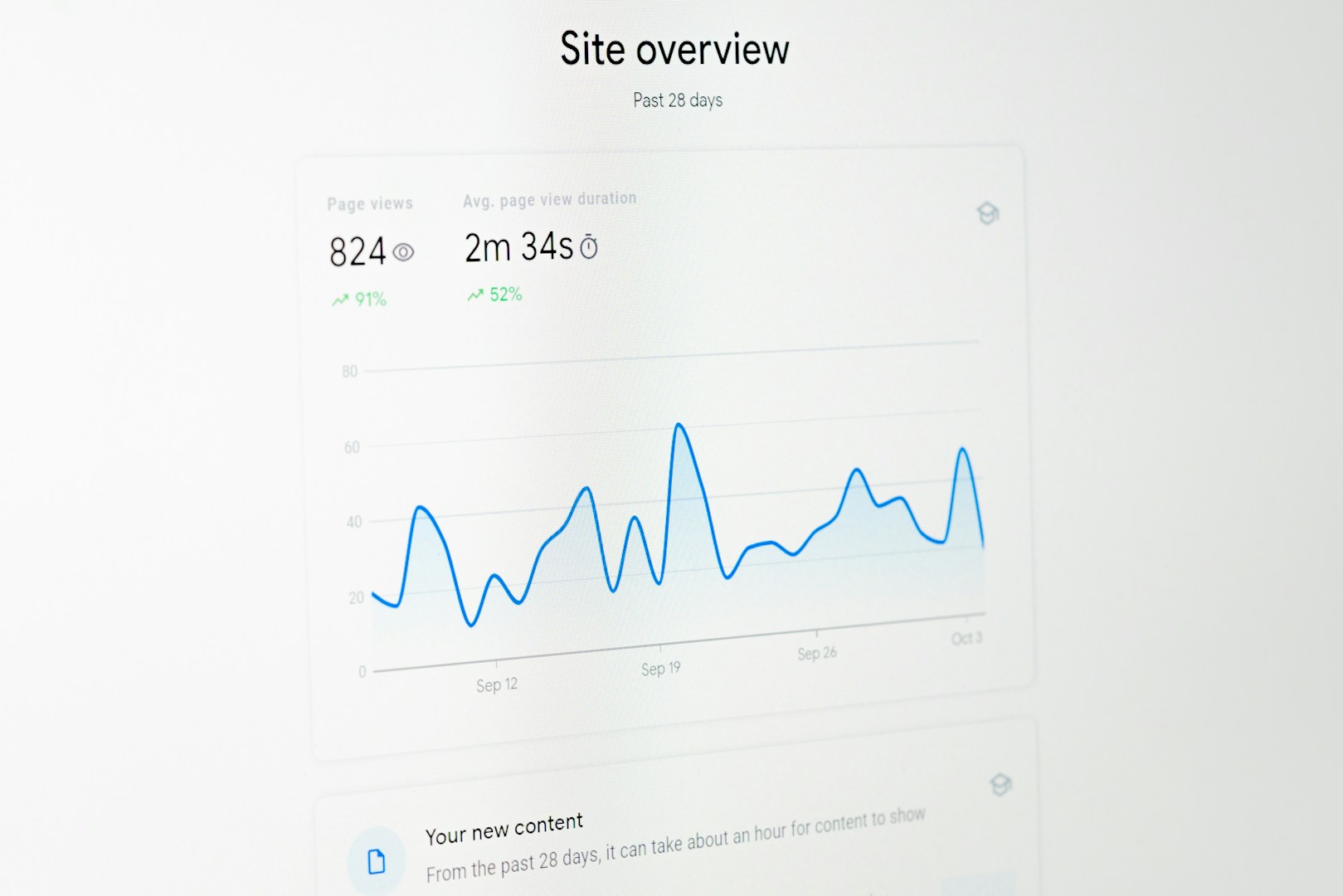 Computer screen showing line graphs and organic growth metrics