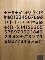 A wooden surface displays a variety of black text symbols, numbers, and mathematical symbols arranged randomly, including plus, minus, division, and square root symbols. Among them are alphabets with accents and phrases like '1+1+1+1+1=6'. At the bottom, there is a smaller text with an asterisk indicating 'KADIN/WOMAN'.