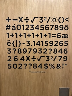 A wooden surface displays a variety of black text symbols, numbers, and mathematical symbols arranged randomly, including plus, minus, division, and square root symbols. Among them are alphabets with accents and phrases like '1+1+1+1+1=6'. At the bottom, there is a smaller text with an asterisk indicating 'KADIN/WOMAN'.