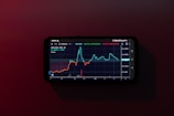 a cell phone displaying a stock chart on a red background