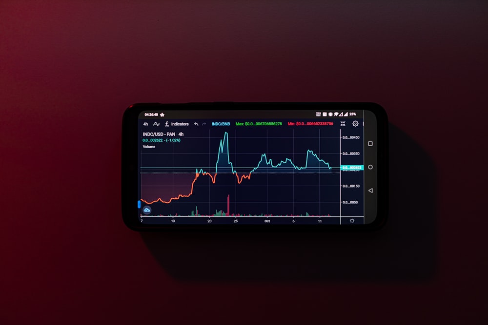 un teléfono celular que muestra un gráfico de acciones sobre un fondo rojo