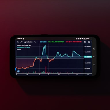 a cell phone displaying a stock chart on a red background