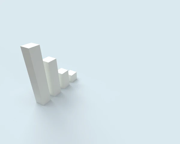 Holdings performance at a glance