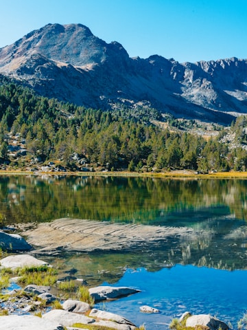 a mountain lake surrounded by trees and rocks