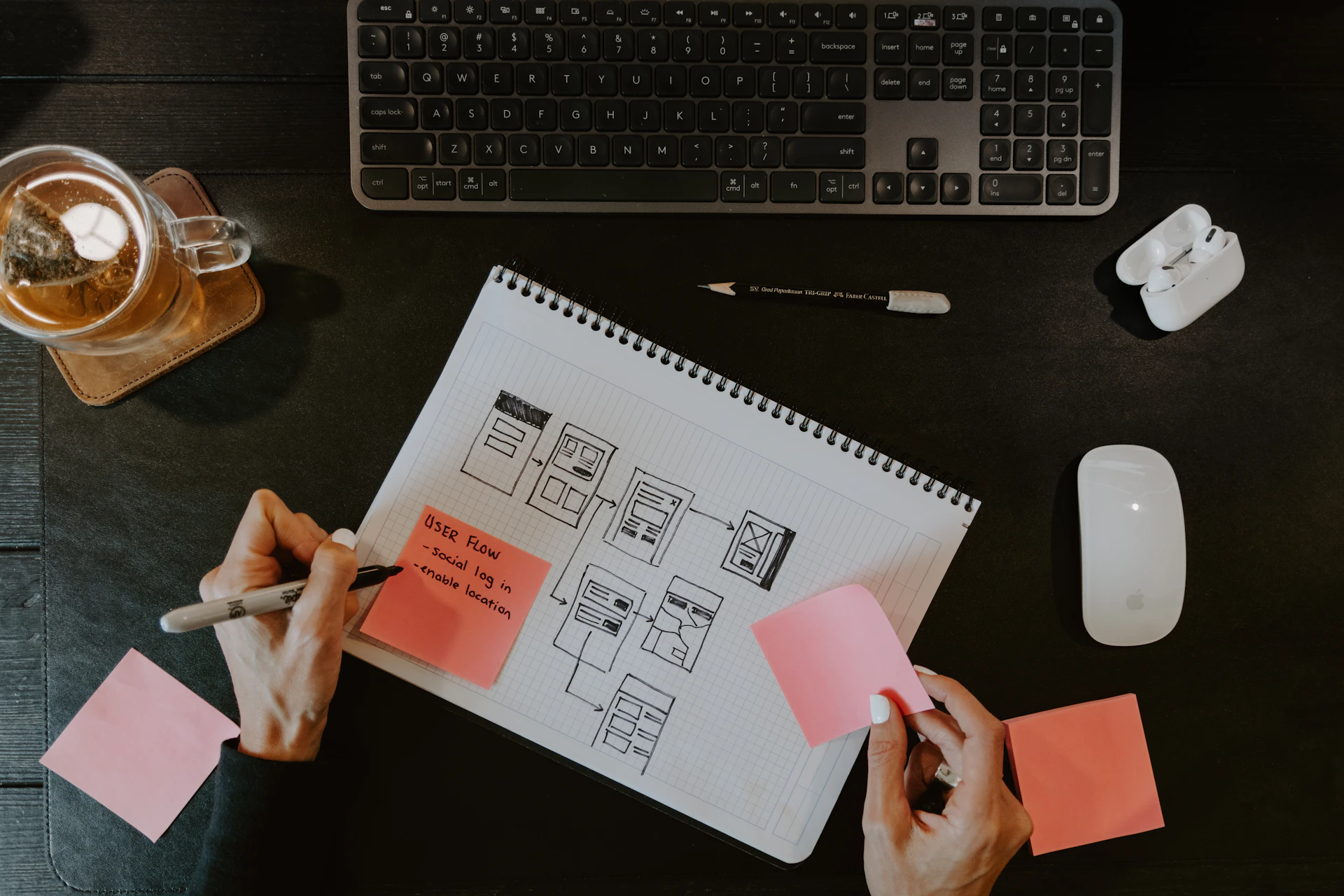 Honeyfield Software-Agentur Salzburg