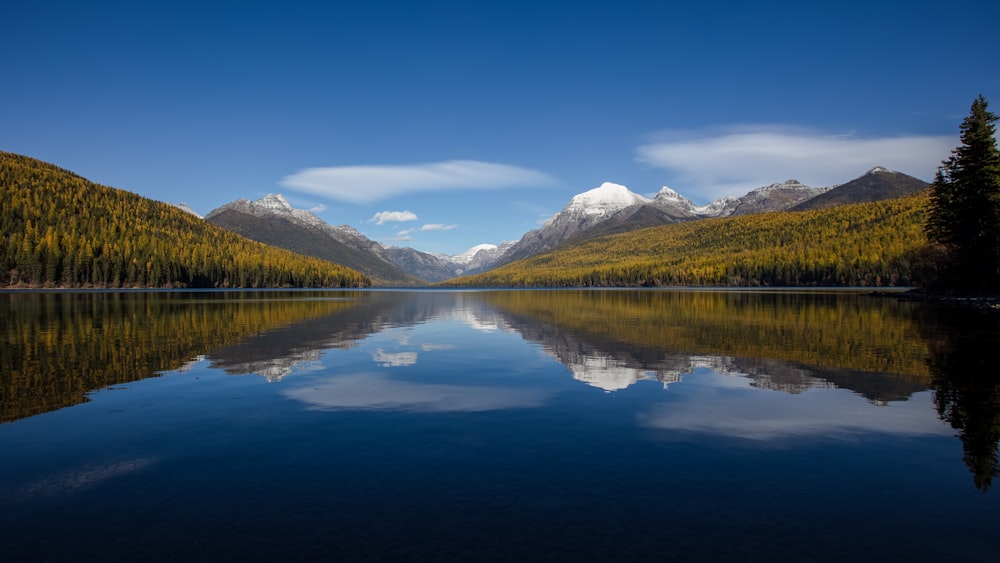 a lake surrounded by mountains and trees