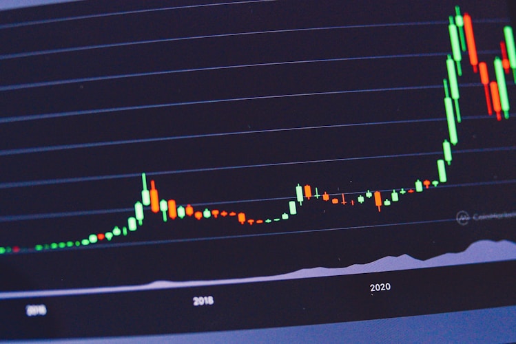Rising and falling stock chart on screen