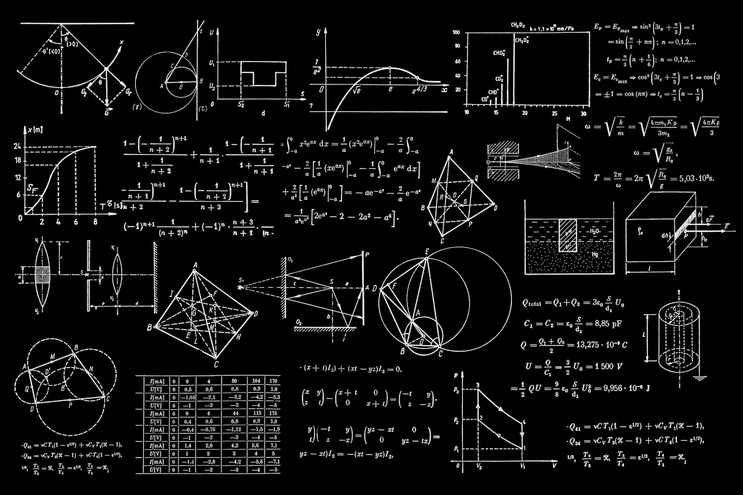 PEM electrolyzer diagram