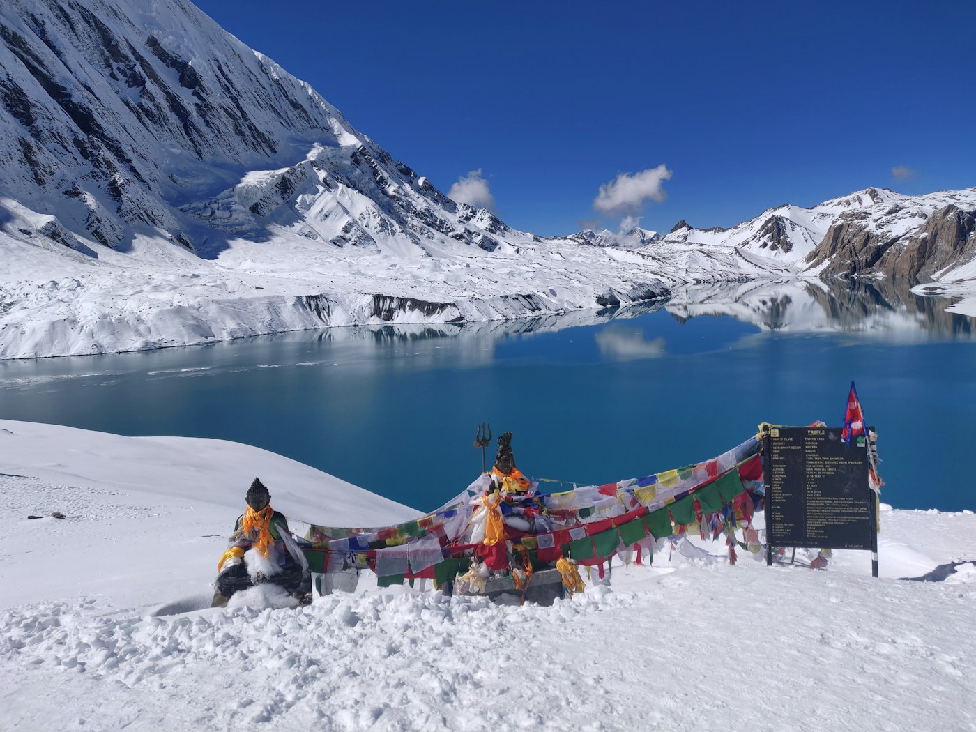 Roopkund — Uttarakhand travel photograph 2