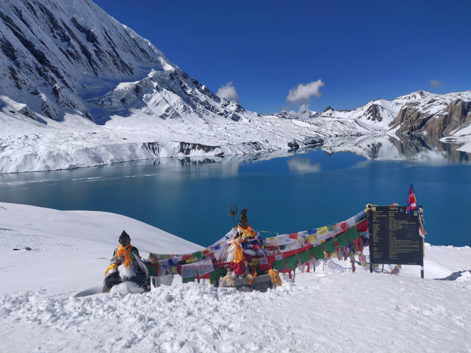 Roopkund Trek, Garhwal — Uttarakhand