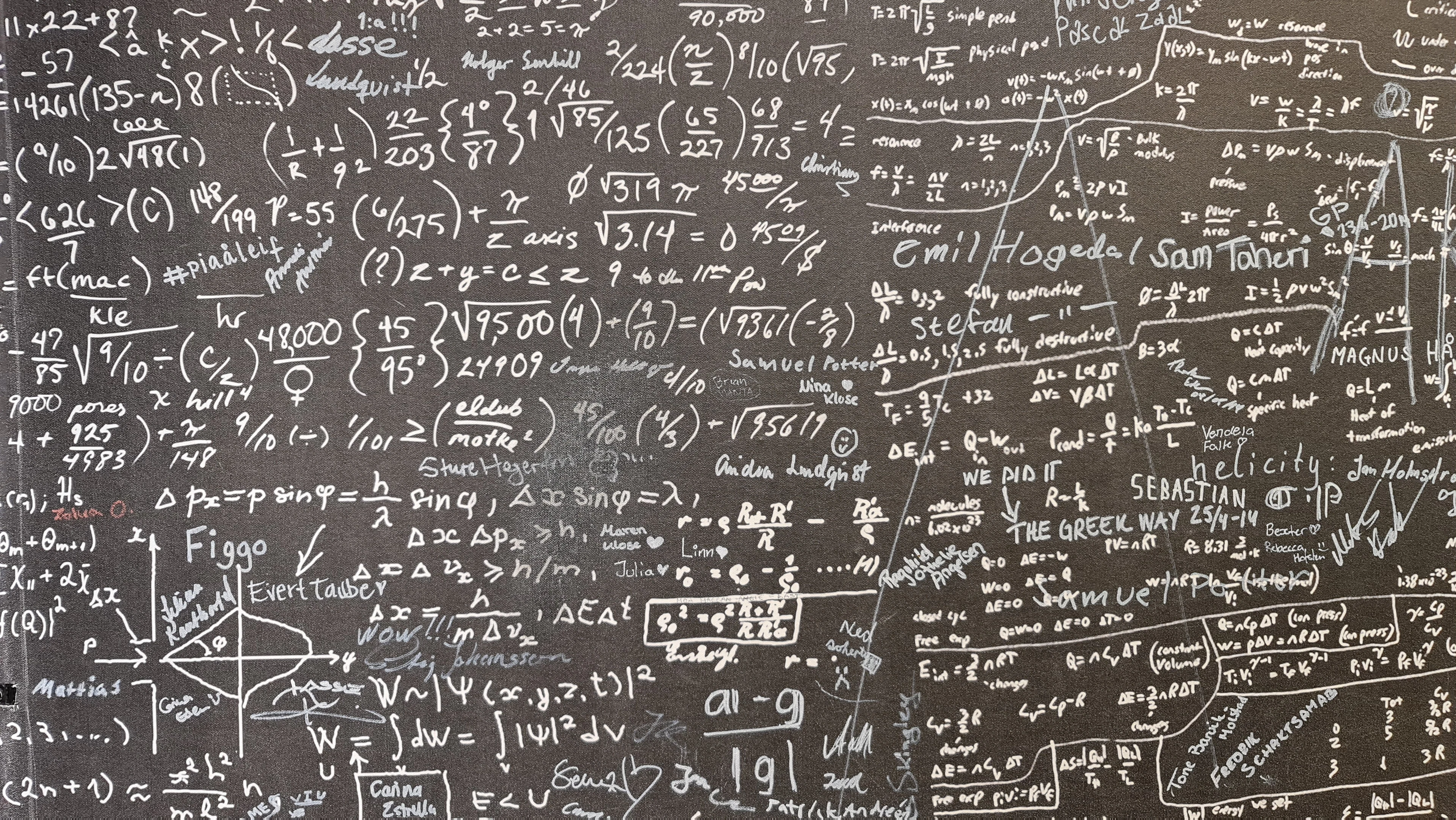 Blackboard covered in handwritten equations